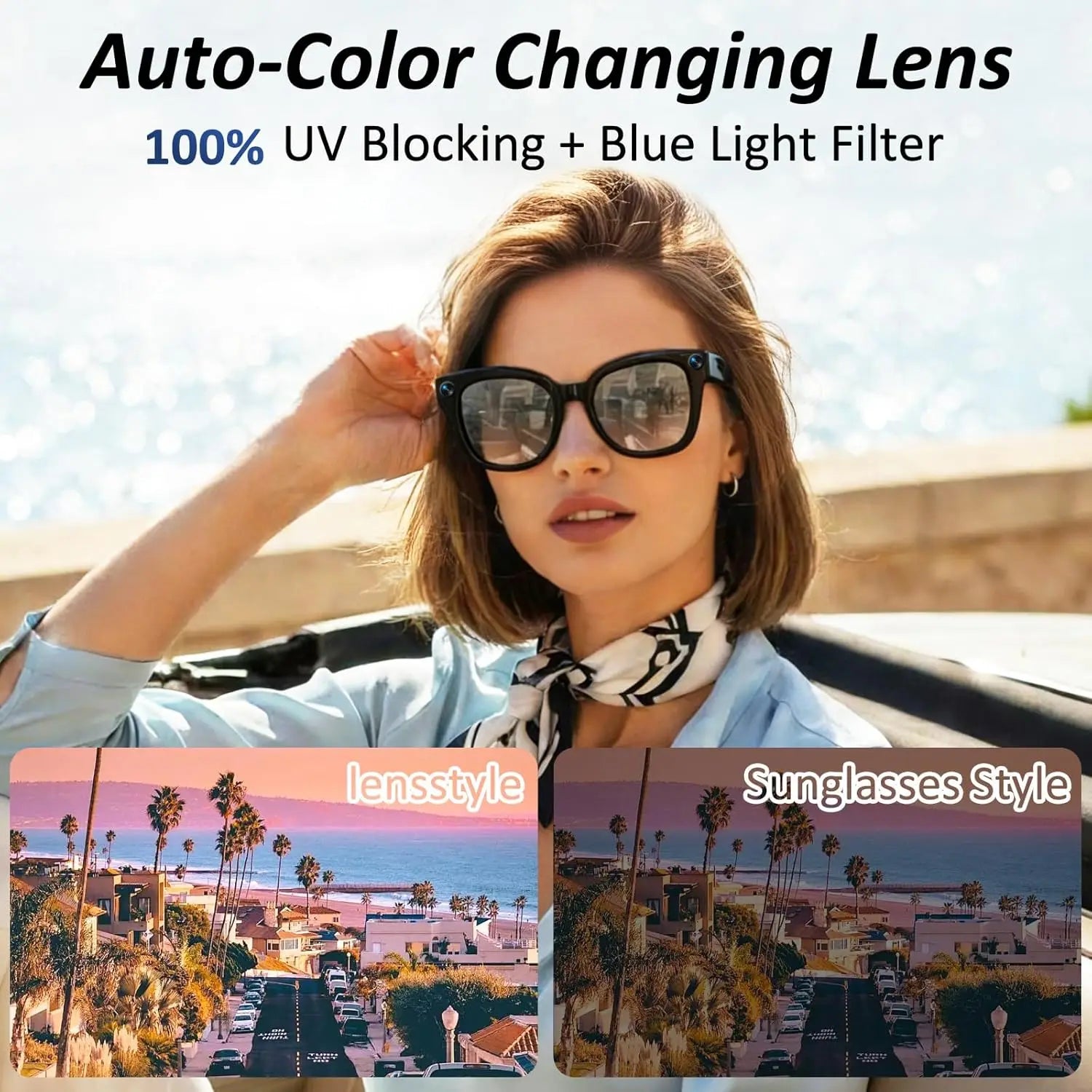 Linguavue® – AI Smart Glasses with Stabilized Camera & Voice Translation | Bluetooth Calling, Video Recording, Long Battery