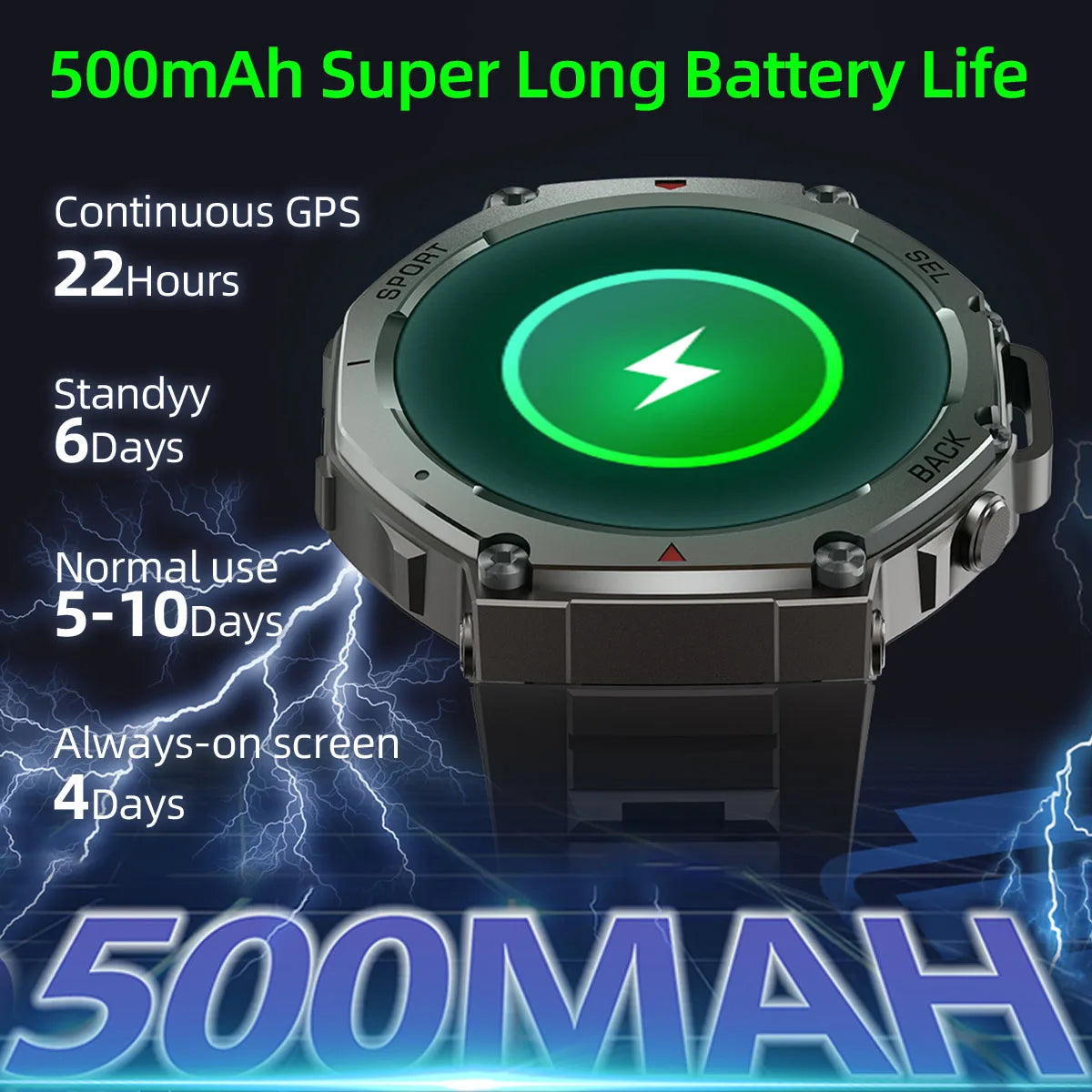 Rexon® – TitanWild | Military Outdoor Smartwatch with Dual-Band GPS, AMOLED & 5ATM Waterproof