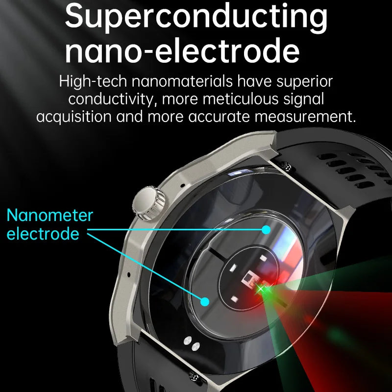Veyronis® – Men’s Smartwatch with 1.43" AMOLED | Bluetooth Calling, SOS, Blood Oxygen, Fitness & Health Tracker