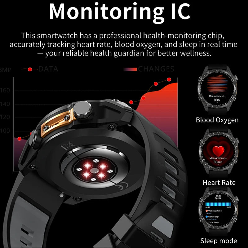 Trailvex® – Outdoor AMOLED Smartwatch with GPS & Offline Maps | 4GB Storage, Compass, Altimeter, Flashlight