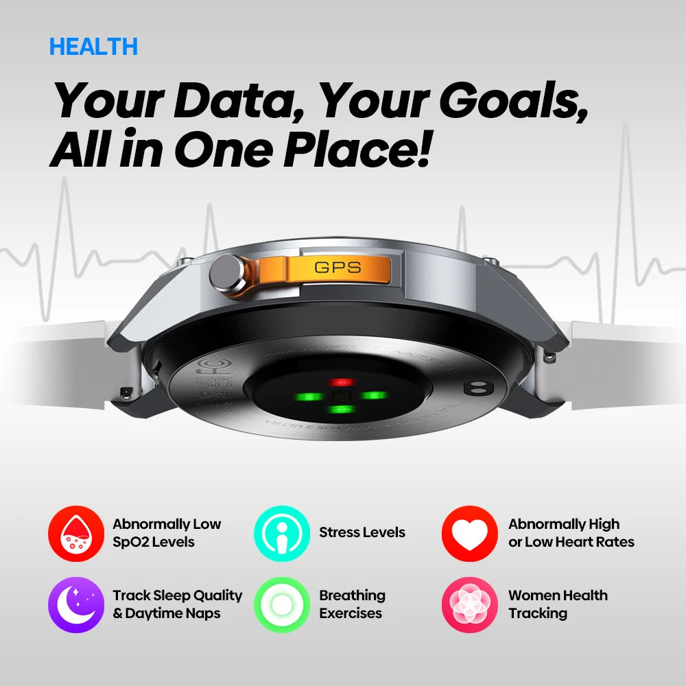 Venturak® – Dual-Band GPS Smartwatch | Compass, Barometric Altimeter, Voice Calling, 10ATM Waterproof, GNSS Adventure Watch