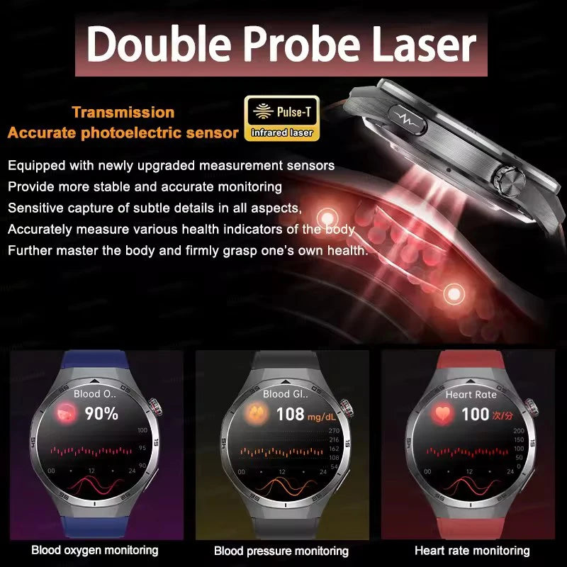 Healtrix® – BioScan 5 | 5-in-1 Health Smartwatch with Uric Acid, Blood Lipid, BP, Sleep Monitor & Bluetooth Call
