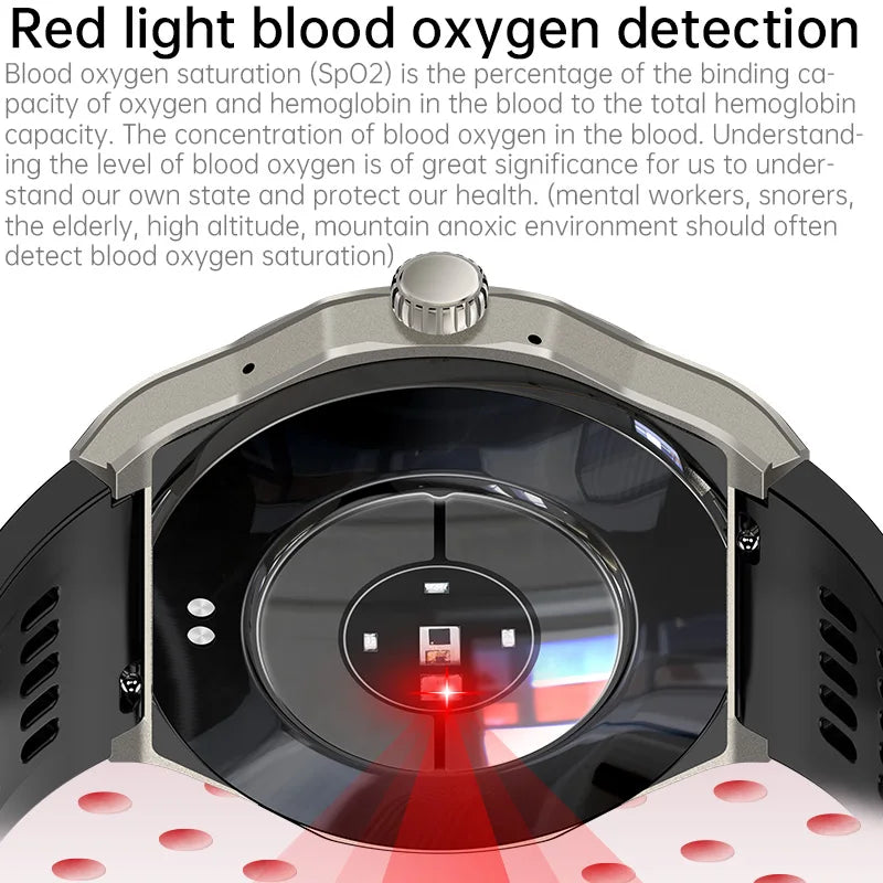 Veyronis® – Men’s Smartwatch with 1.43" AMOLED | Bluetooth Calling, SOS, Blood Oxygen, Fitness & Health Tracker