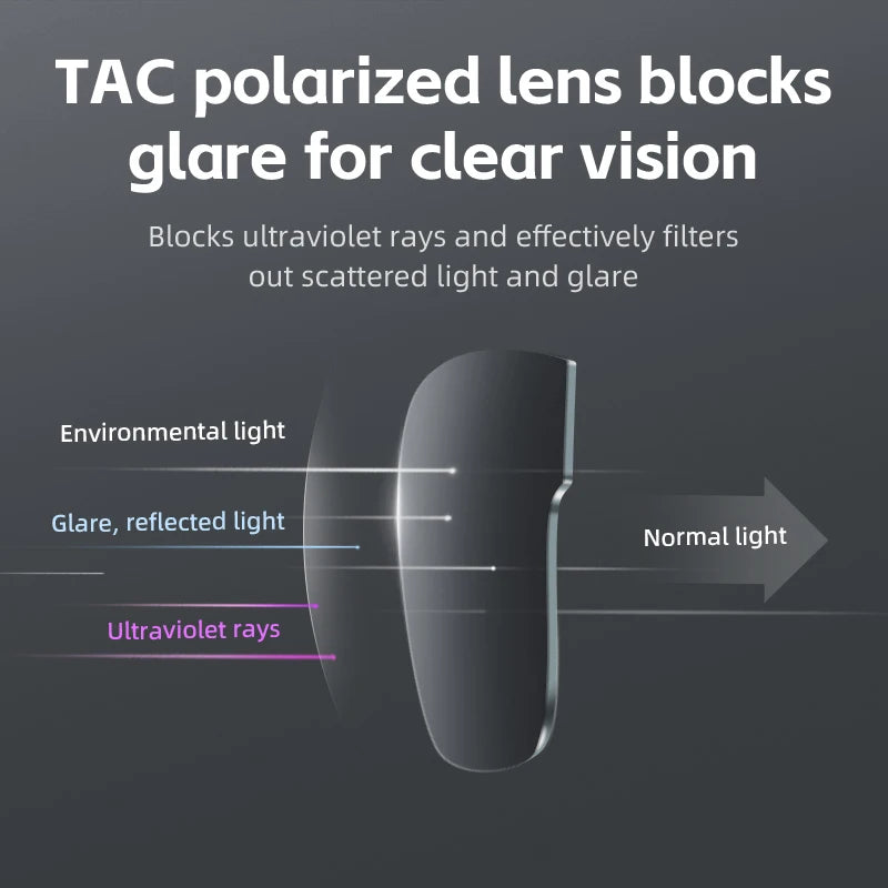 Zenvyx® – Polarized Sport Sunglasses | Lightweight Anti-Glare Design for Cycling, Driving & Outdoor Activities