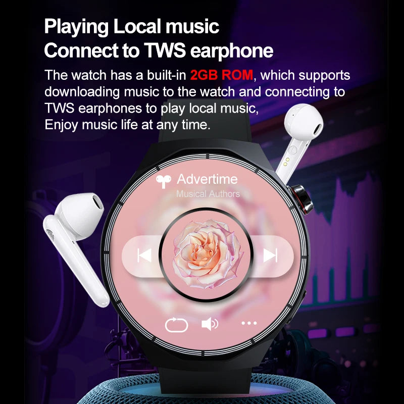 Dynatek® – Smartwatch with AMOLED, 2GB ROM | Local Video, Custom Dials, NFC, Heart Rate & SpO₂ Monitor