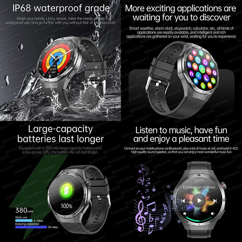 Healtrix® – BioScan 5 | 5-in-1 Health Smartwatch with Uric Acid, Blood Lipid, BP, Sleep Monitor & Bluetooth Call
