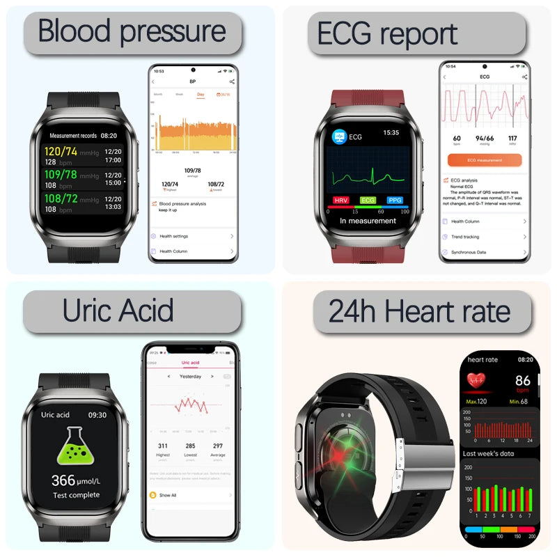 Aurexa® – BioCore X | AI-Driven Health Smartwatch with ECG, Blood Pressure, Lipid, Uric Acid Monitoring, Airbag System & NFC