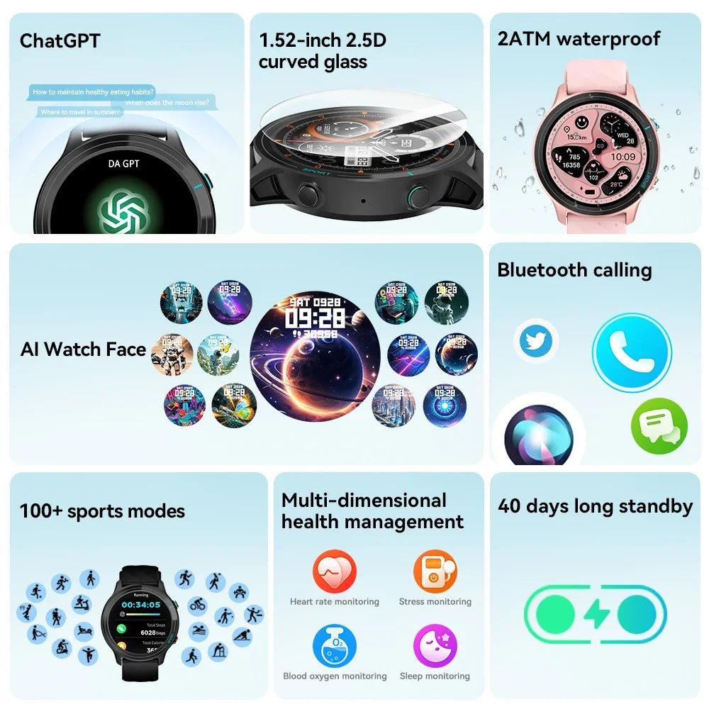 Lytenix® – Mindgo GW5 | Smartwatch with AI Faces, ChatGPT, Bluetooth Calling, 100+ Sports Modes & 2.5D Display