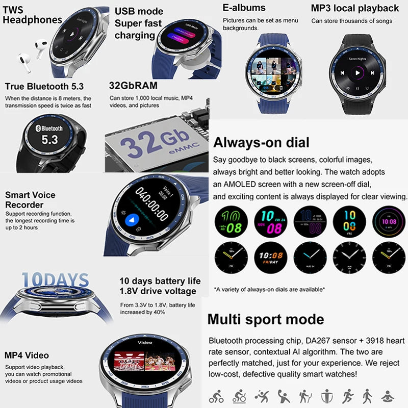 Memorix® – Premium Business Smartwatch with 32GB Storage | Album Sync, Fitness Tracker, Waterproof, iOS & Android Compatible