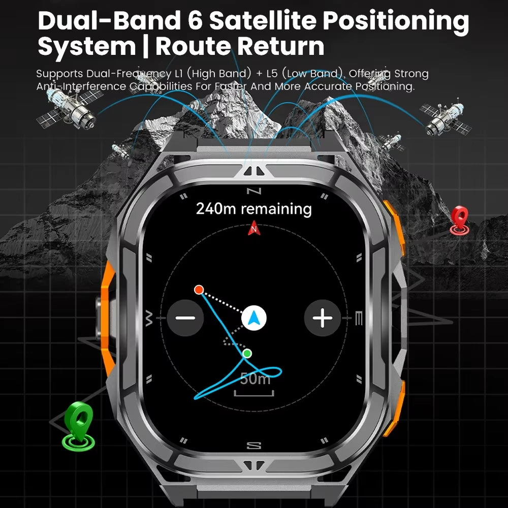 Trekvance® – GPS Smartwatch with Compass & 1.96" AMOLED AOD | BT Call, 5ATM Waterproof, Heart Rate, 530mAh Battery
