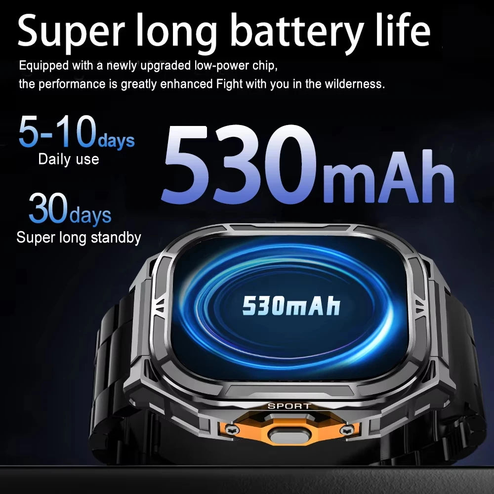 Trekvance® – GPS Smartwatch with Compass & 1.96" AMOLED AOD | BT Call, 5ATM Waterproof, Heart Rate, 530mAh Battery