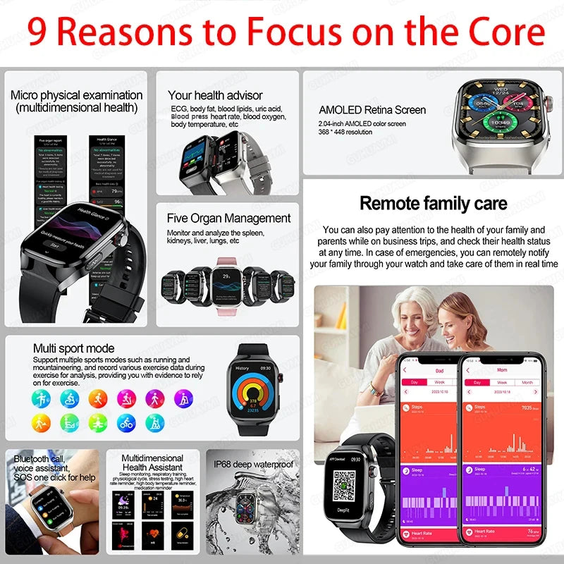 Vitelor® – Smart Health Tracker Watch | ECG+PPG, Uric Acid & Body Fat, Laser Therapy, Bluetooth Call
