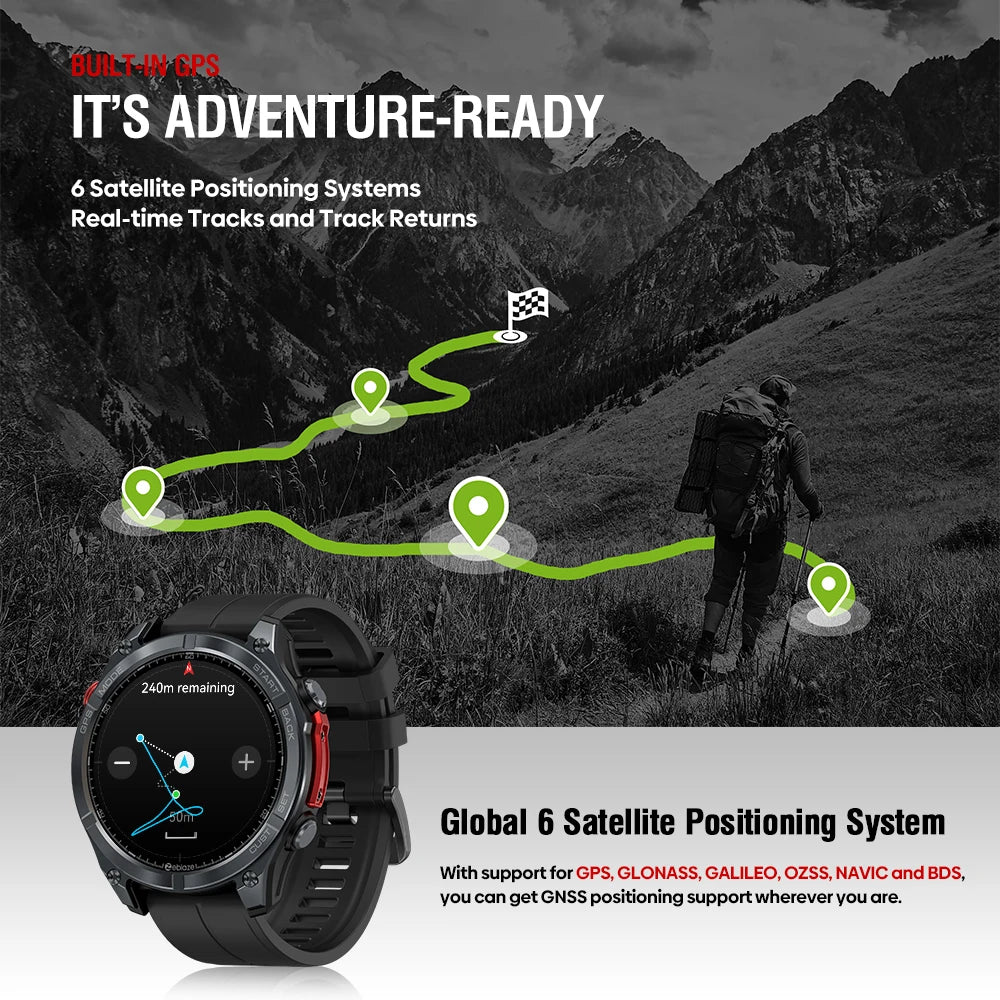 Nexaro® – OrbitX 4 | 6-Satellite Smart GPS Watch with AMOLED Screen & Voice Calling