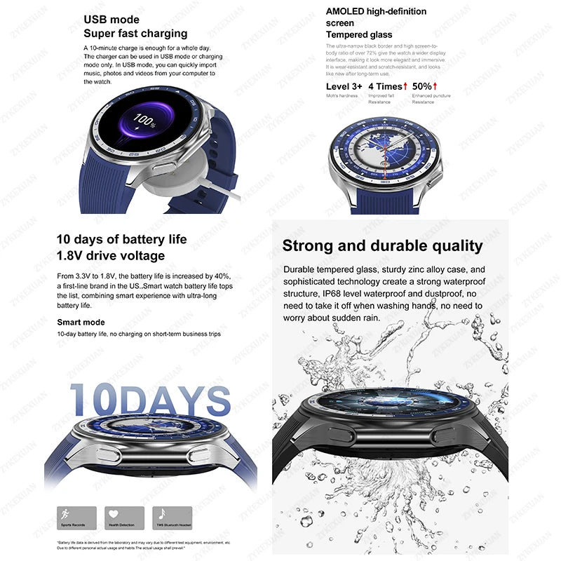 Memorix® – Premium Business Smartwatch with 32GB Storage | Album Sync, Fitness Tracker, Waterproof, iOS & Android Compatible