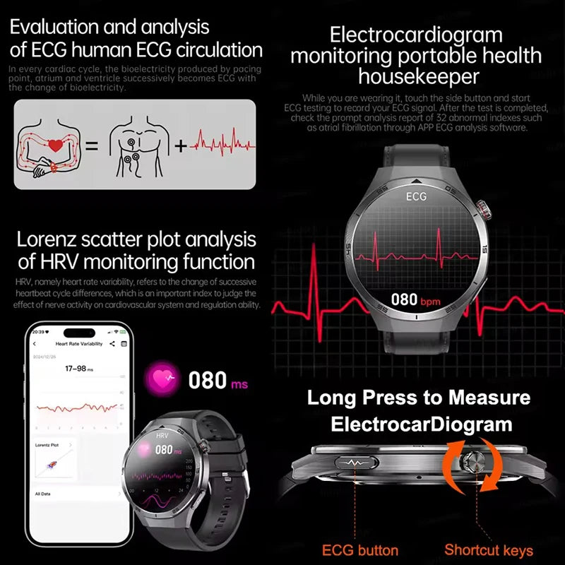 Healtrix® – BioScan 5 | 5-in-1 Health Smartwatch with Uric Acid, Blood Lipid, BP, Sleep Monitor & Bluetooth Call