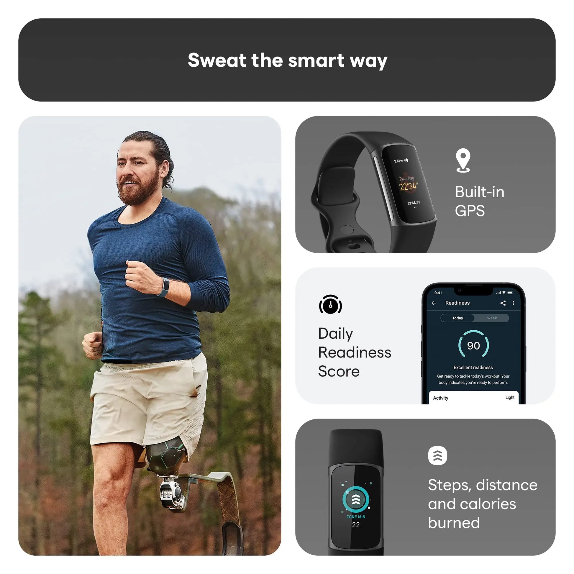 HealthCore® – VitalTrack 5 | Advanced Wellness Tracker with Built-in GPS & 24/7 Heart Monitoring