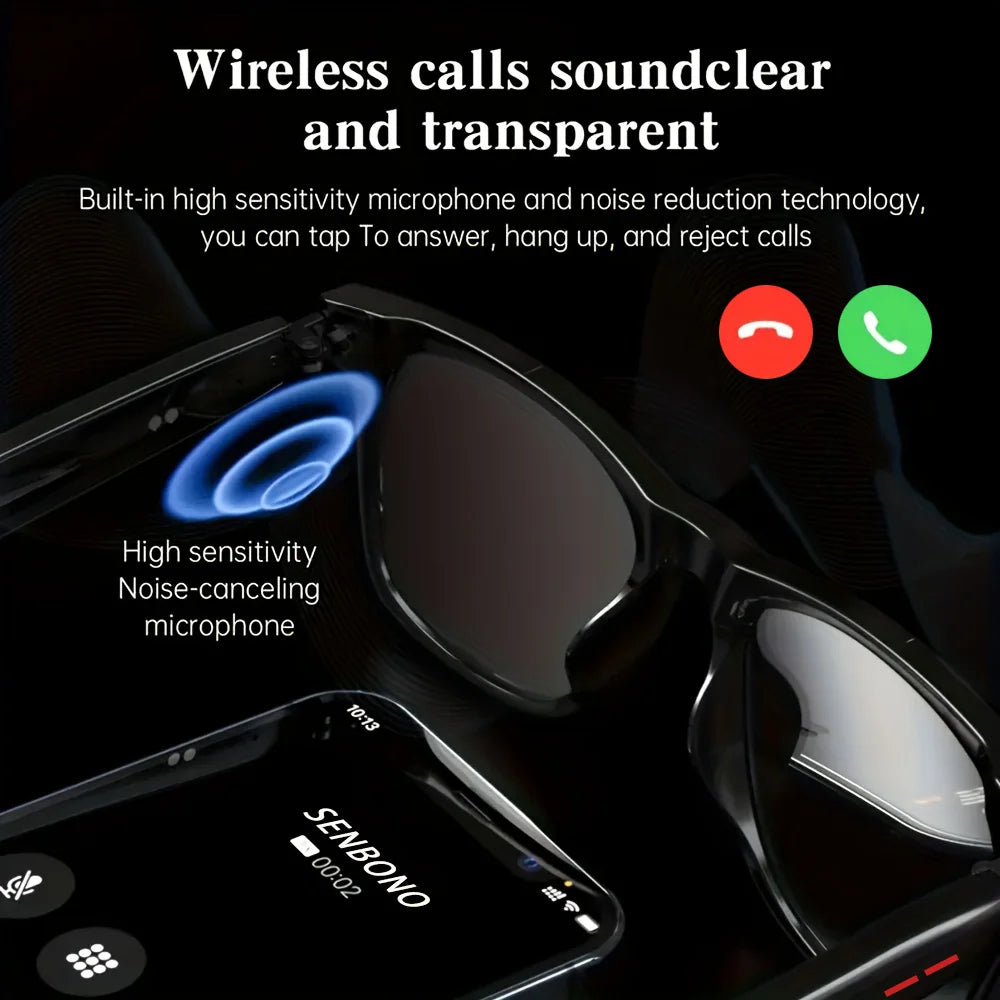 Bluvex® – Smart Sunglasses with Blue Light Protection & Audio | Bluetooth Calling, Music Player, UV Protection