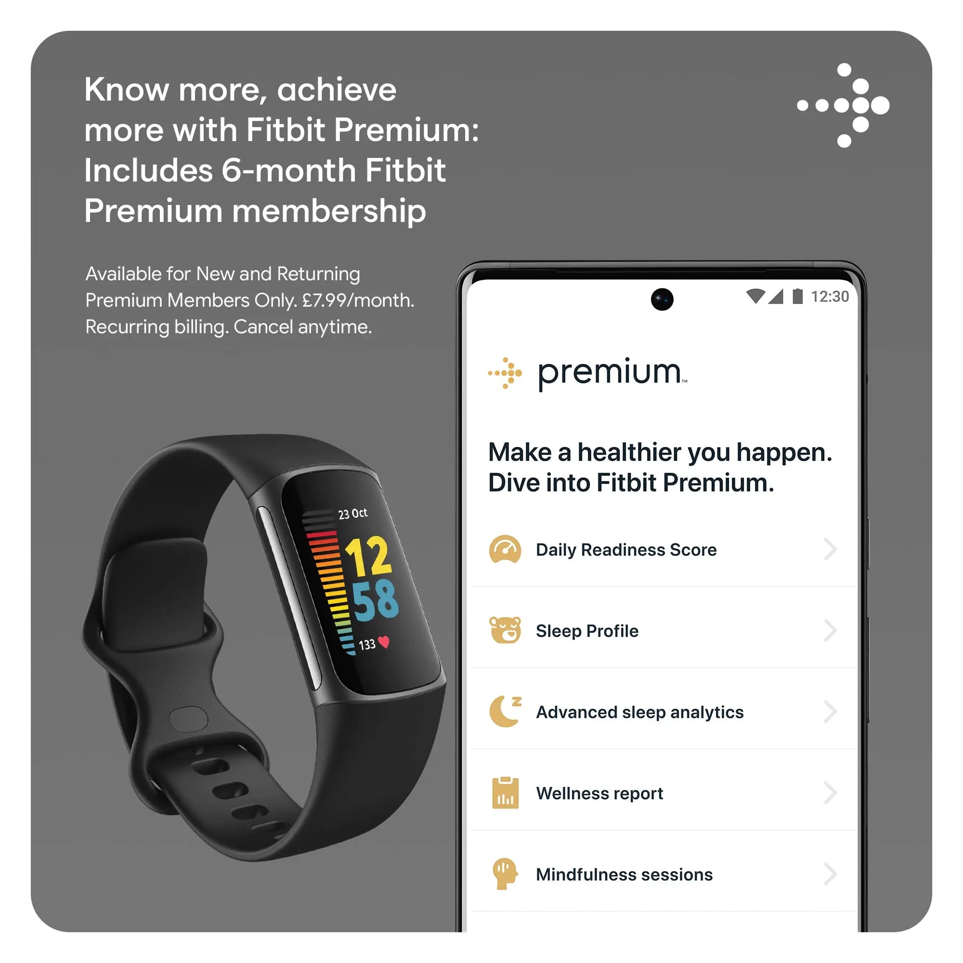 HealthCore® – VitalTrack 5 | Advanced Wellness Tracker with Built-in GPS & 24/7 Heart Monitoring