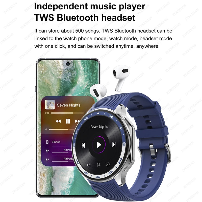 Memorix® – Premium Business Smartwatch with 32GB Storage | Album Sync, Fitness Tracker, Waterproof, iOS & Android Compatible