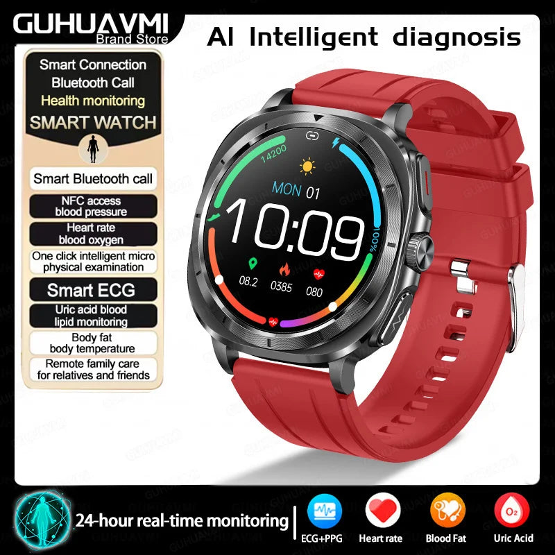 Vitaluxe® – BioCore 7 | Advanced Smartwatch for Blood Fat, Blood Pressure, Body Analysis & ECG+PPG Health Tracking